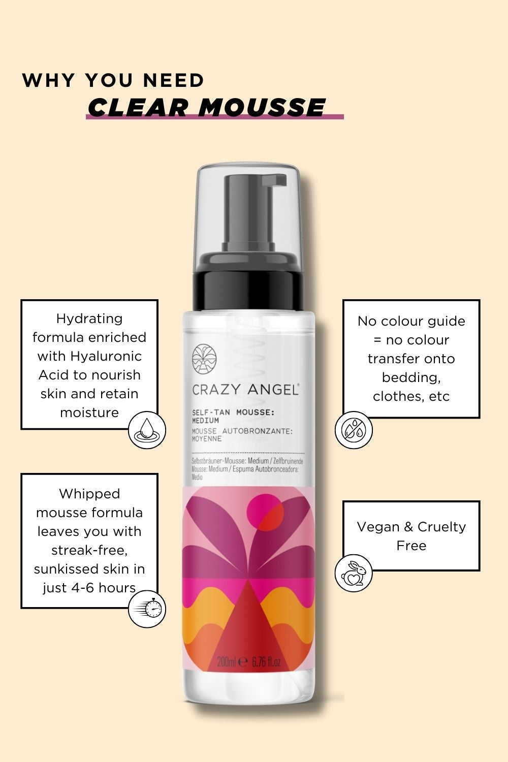 The Complete Glow Up Kit - Crazy Angel