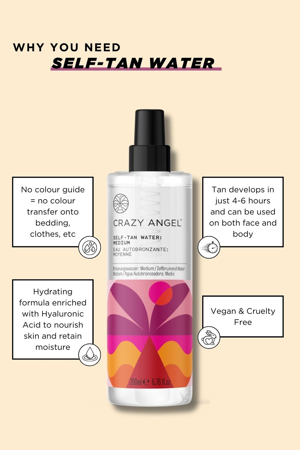 The Complete Glow Up Kit - Crazy Angel