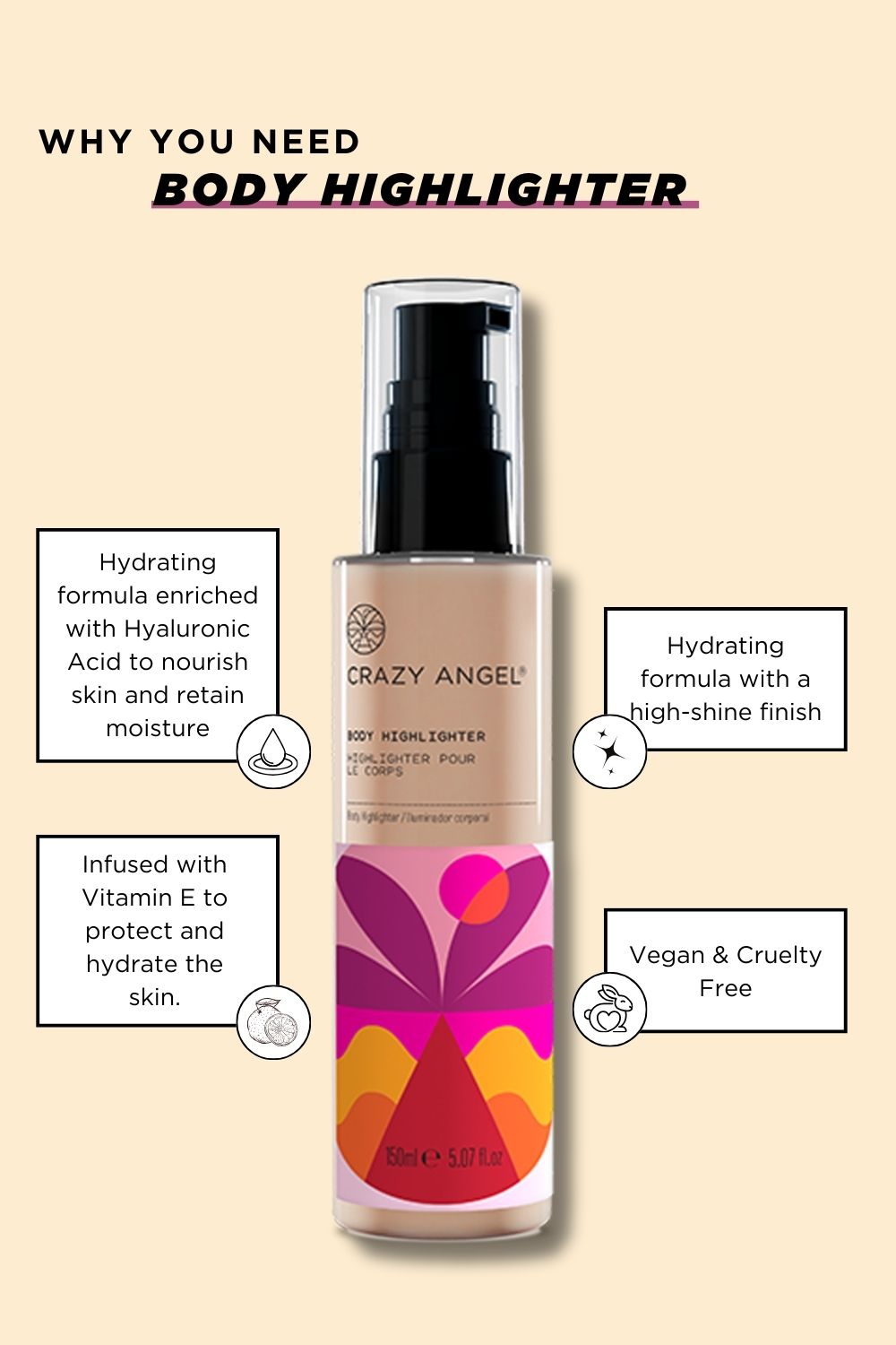The Complete Glow Up Kit - Crazy Angel