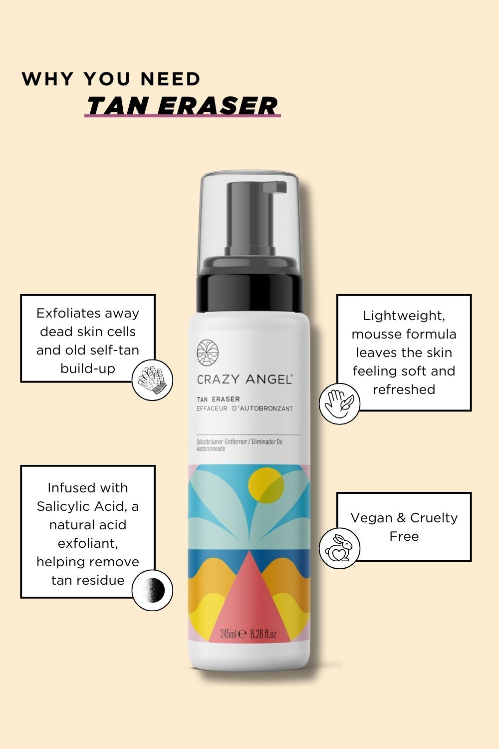 Starter Kit - Crazy Angel